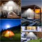 Outdoor Solar Pendant Smart Lighting Solution 6